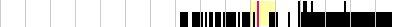 sparklines