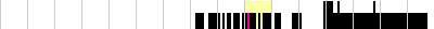 sparklines