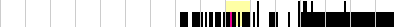 sparklines