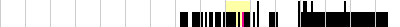 sparklines