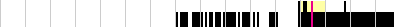 sparklines