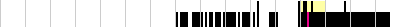 sparklines