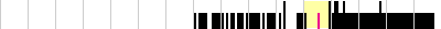 sparklines