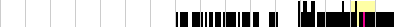 sparklines