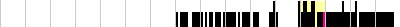 sparklines