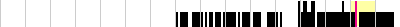 sparklines