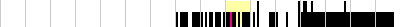 sparklines