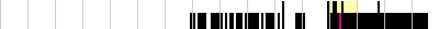 sparklines