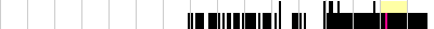 sparklines