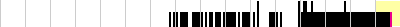 sparklines