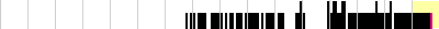 sparklines