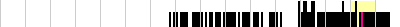 sparklines