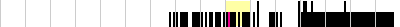 sparklines