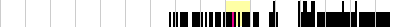 sparklines