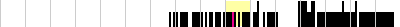 sparklines