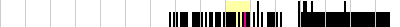 sparklines