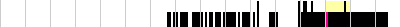 sparklines