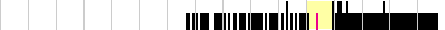 sparklines