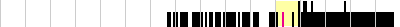 sparklines