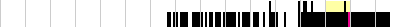 sparklines