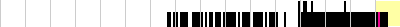 sparklines