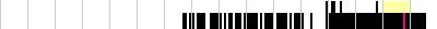 sparklines