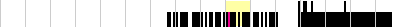 sparklines