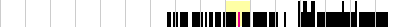 sparklines