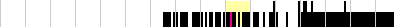 sparklines