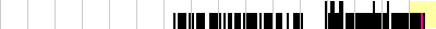 sparklines