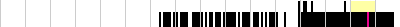 sparklines