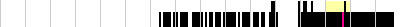 sparklines