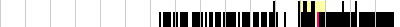 sparklines