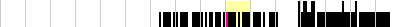 sparklines