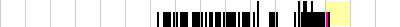 sparklines