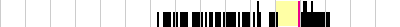 sparklines