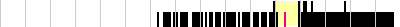 sparklines