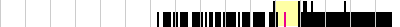 sparklines