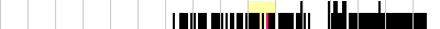 sparklines