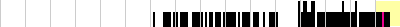 sparklines