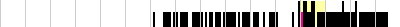 sparklines