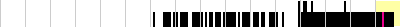 sparklines