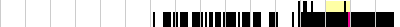 sparklines