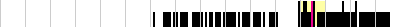 sparklines