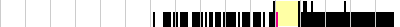 sparklines