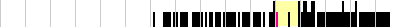 sparklines