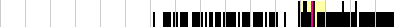 sparklines