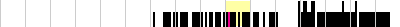 sparklines