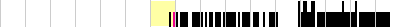 sparklines