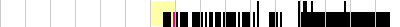 sparklines